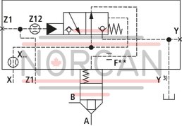 technical illustration-R901113110-Size 63, symbol RF, hydraulically actuated