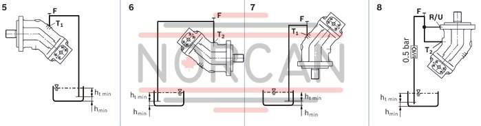 technical illustration-R902202055-Large variety of available nominal sizes allows exact adjustment to the application High power density Very high total efficiency High starting efficiency Working ports SAE flange or thread Optional with integrated pressure relief valve Optional with mounted addifitonal valve: counterbalance valve (BVD/BVE), flushing and boost-pressure valve Bent-axis design