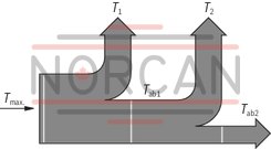 technical illustration-R900580382-Variable displacement pump, size 20 cm&sup3;, pressure 160 bar for industrial applications, open circuit