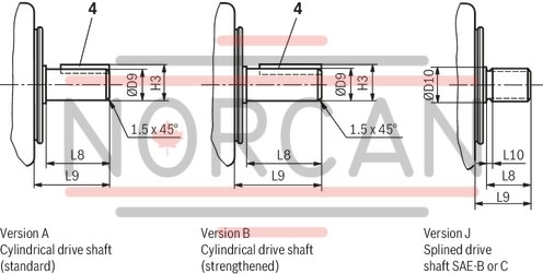 technical illustration-R987200987-Fixed displacement, size 68 cm³, pressure 175 bar, clockwise rotation, 600-1800 rpm, mounting flange SAE-B
