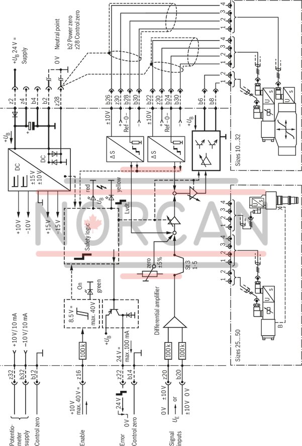 technical illustration-0811405063-Valve amplifier for high-response valves with 1 solenoid