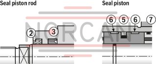 technical illustration-R407999236-Nominal pressure 160 bar, piston Ø 25 ... 200 mm, piston rod Ø 14 ... 140 mm, stroke length up to 3000 mm