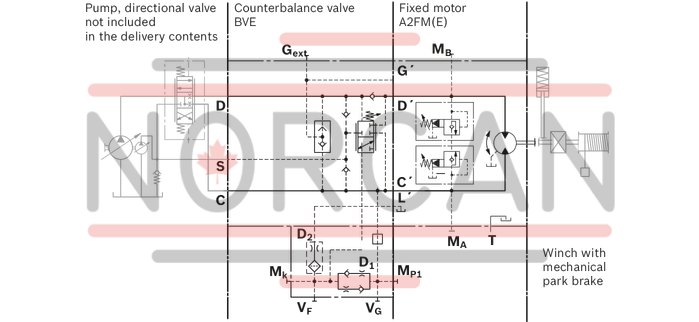 technical illustration-R902202055-Large variety of available nominal sizes allows exact adjustment to the application High power density Very high total efficiency High starting efficiency Working ports SAE flange or thread Optional with integrated pressure relief valve Optional with mounted addifitonal valve: counterbalance valve (BVD/BVE), flushing and boost-pressure valve Bent-axis design