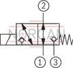 technical illustration-R901151279-3/2 directional poppet valve, direct operated with solenoid actuation