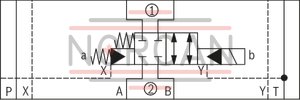 technical illustration-R901257353-Size 16, symbol E63, with solenoid actuation, 96 VDC