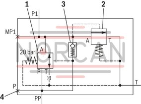 technical illustration-R900538904-The pump preload valve SYDZ 0001 if the flow of control pumps A10VSO with SYDFE adjustment has to be controllable at an operating pressure of less than 12&nbsp;bar and only internal pilot fluid is available for the adjustment. The pump preload valve SYDZ 0001 has integrated preload and maximum pressure limitation. Notice: The pressure limitation is determined according to the ordering code (see type key) and is not adjustable. The pump preload valve SYDZ 0001 is directly fastened at the SAE pressure connection of the variable displacement pump A10VSO (see RE 92711 and RE 92714).