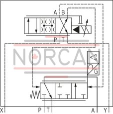 technical illustration-R900974179-High-response valve in block installation design Suitable for position, pressure, force and velocity control Pilot valve: 2-stage, mechanically returned Sercos valve NG6 or 10, trimmed, opens the main stage from A to T in case of power failure and applied pilot pressure Main stage with position control Integrated electronics (OBE) Typical applications:<br>
Presses<br>
Die casting machines<br>
Nibbling axes