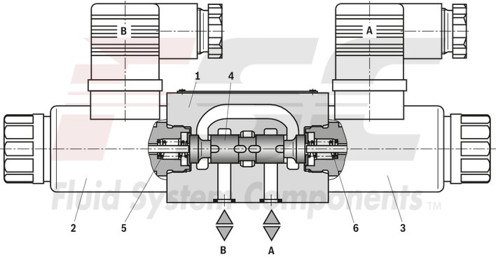 technical illustration-R901039097-Size 27, symbol E, electrical with integrated electronics, 24 V DC