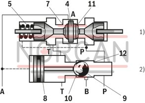 technical illustration-R901119288-3/2- or 4/2-way version For intended use in potentially explosive atmosphere Porting pattern according to ISO&nbsp;4401-05-04-0-05 Wet-pin DC solenoids Safe switching also with longer standstill periods under pressure Solenoid coil can be rotated by 90&deg; Electrical connection with individual connection With manual override, optional