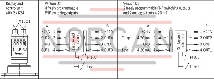 technical illustration-R901335458-Float switch combined with temperature contact