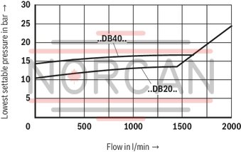 technical illustration-R900958822-
