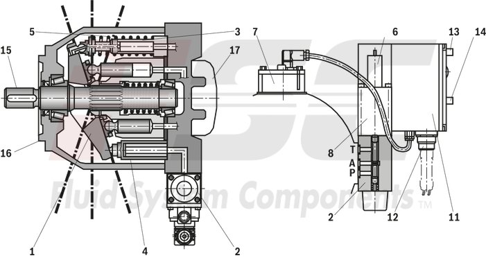 technical illustration-R987054609-Pump A10VSO BR31 with analog OBE