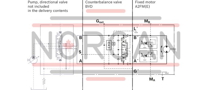 technical illustration-R902202055-Large variety of available nominal sizes allows exact adjustment to the application High power density Very high total efficiency High starting efficiency Working ports SAE flange or thread Optional with integrated pressure relief valve Optional with mounted addifitonal valve: counterbalance valve (BVD/BVE), flushing and boost-pressure valve Bent-axis design