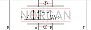 technical illustration-R900945999-Direct-controlled directional slide valve with solenoid actuation Sandwich plate valve As stop straight-through valve or stop straight-through short circuit valve Porting pattern according to DIN&nbsp;24340 form&nbsp;A (without locating hole), (standard) Porting pattern according to ISO&nbsp;4401-03-02-0-05 (with locating hole) Wet-pin AC or DC solenoids Manual override, optional