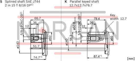 technical illustration-R902202055-Large variety of available nominal sizes allows exact adjustment to the application High power density Very high total efficiency High starting efficiency Working ports SAE flange or thread Optional with integrated pressure relief valve Optional with mounted addifitonal valve: counterbalance valve (BVD/BVE), flushing and boost-pressure valve Bent-axis design