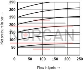 technical illustration-R900958822-