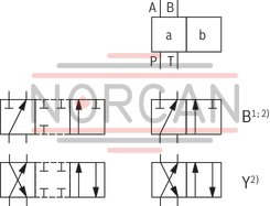 technical illustration-R901332492-Size 25, symbol W, with manual actuation