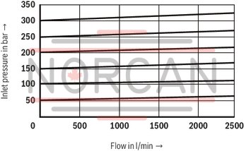 technical illustration-R900958822-