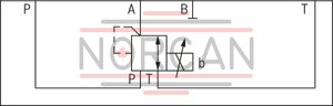 technical illustration-R961005266-Direct operated proportional valve for controlling the pressure and direction of a flow Actuation by proportional solenoid with central thread and detachable coil For subplate mounting: Porting pattern according to ISO 4401 Manual override, optional Spring-centered control spool Type 3DREPE with integrated electronics (OBE) Type 3DREP with external electronics