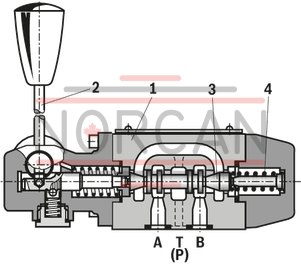 technical illustration-R900467936-Size 6, symbol E, manually operated
