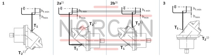 technical illustration-R902155652-Space-saving construction due to recessed mounting flange Easy to install, simply slide into the mechanical gearbox High power density Very high total efficiency High starting efficiency Optional with integrated pressure relief valve Optional with mounted addifitonal valve: counterbalance valve (BVD/BVE), flushing and boost-pressure valve Bent-axis design