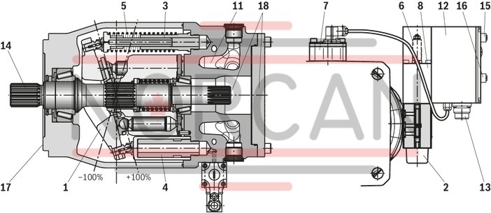 technical illustration-R901353720-Pump A10VSO BR32 with digital OBE