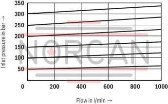technical illustration-R900958822-