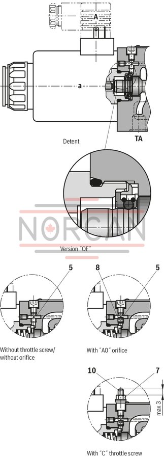 technical illustration-R901433797-Size 10, symbol C, electrical with solenoid, 110 V DC