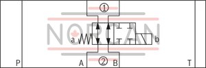 technical illustration-R900945999-Direct-controlled directional slide valve with solenoid actuation Sandwich plate valve As stop straight-through valve or stop straight-through short circuit valve Porting pattern according to DIN&nbsp;24340 form&nbsp;A (without locating hole), (standard) Porting pattern according to ISO&nbsp;4401-03-02-0-05 (with locating hole) Wet-pin AC or DC solenoids Manual override, optional