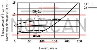 technical illustration-R900958822-