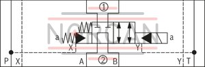 technical illustration-R901257353-Size 16, symbol E63, with solenoid actuation, 96 VDC