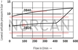 technical illustration-R900958822-