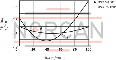 technical illustration-R978898371-Size 10, P2 → P1, mechanical