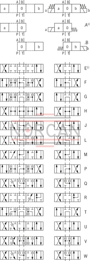technical illustration-R900597186-Size 10, symbol E, solenoid-actuated, 110-120 V AC 50/60 Hz