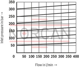 technical illustration-R900958822-