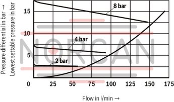 technical illustration-R900978751-