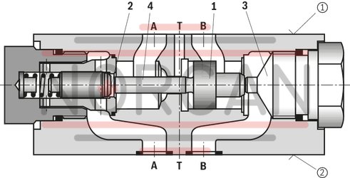 technical illustration-R900347510-Size 6, B1 → B2, mechanically actuated