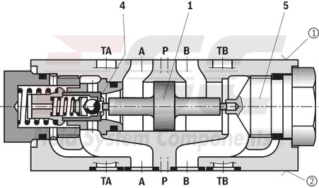 technical illustration-R900407394-Size 10, A1 → A2, B1 → B2, mechanically actuated