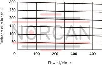 technical illustration-R900978751-