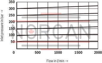 technical illustration-R900958822-