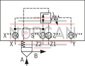 technical illustration-R901225859-Size 50, manual pressure adjustment for sequencing pressure