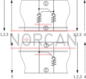 technical illustration-R900347510-Size 6, B1 → B2, mechanically actuated