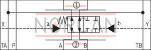 technical illustration-R900928019-Directional spool valve, pilot-operated Operating methods: Hydraulic Functioning as shut-off through valve or shut-off short-circuit through valve P and T free flow in every spool position Porting pattern according to ISO&nbsp;4401-05-04-0-05 Wet-pin DC or AC solenoids, optional Optional auxiliary operating device Electrical connection as individual or central connection, see RE&nbsp;23178 Switching time adjustment, optional Stroke setting at main spool, optional Inductive position switch and proximity sensors (contactless)