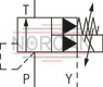 technical illustration-R901335400-Pilot-operated valves for system pressure limitation Controlled by proportional solenoid For subplate mounting and threaded connection: porting pattern according to ISO 6264 Maximum pressure relief function Valve and control electronics from a single source External control electronics (separate order)