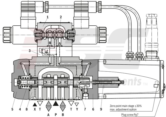 technical illustration-R901039097-Size 27, symbol E, electrical with integrated electronics, 24 V DC