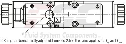 technical illustration-R978009278-Size 32, symbol W6, integrated electronics, 24 V DC