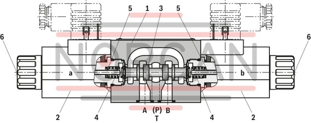 technical illustration-R901089241-Size 6, symbol J, solenoid-actuated, 24 V DC