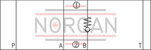 technical illustration-R901086090-Size 6, B1 &rarr; B2, mechanically actuated