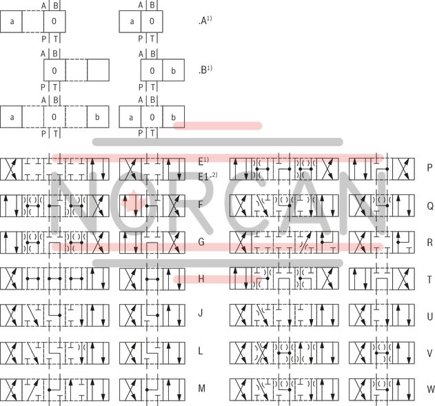 technical illustration-R978919116-Size 6, symbol J, pneumatically actuated