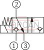 technical illustration-R901151279-3/2 directional poppet valve, direct operated with solenoid actuation
